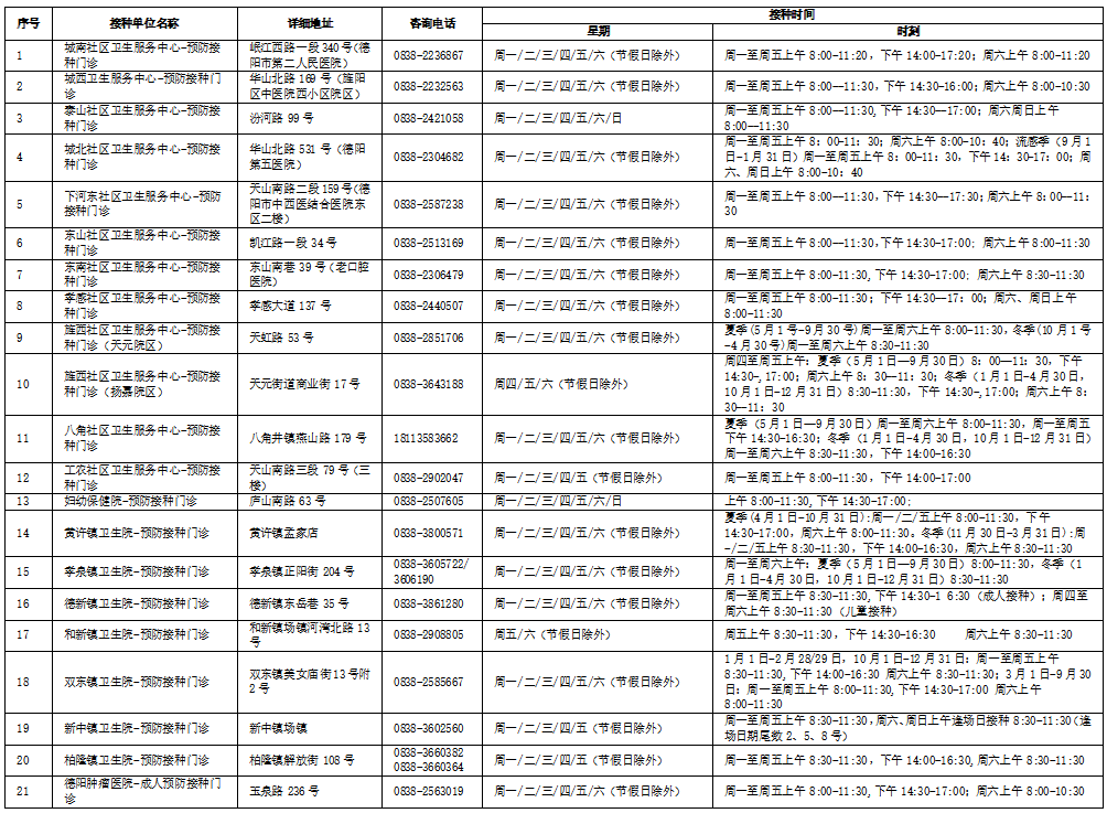 1775528638118380.png 旌阳区.png