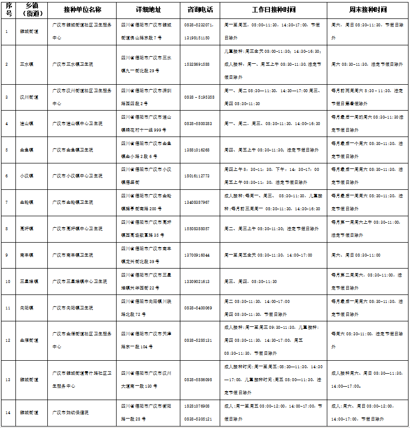 1775528666203153.png 广汉市.png