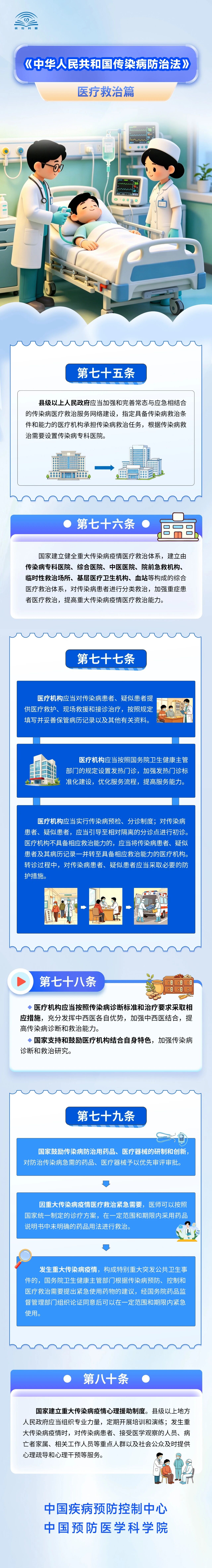 医疗救治1.jpg